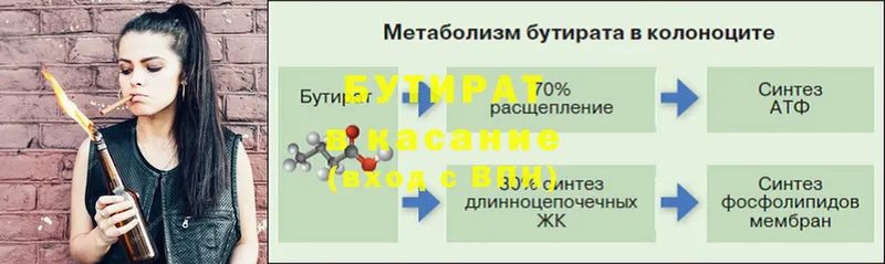 БУТИРАТ бутик  Чусовой 